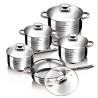 Blaumann Gourmet line Set de poêles 5 pièces en inox, également induction