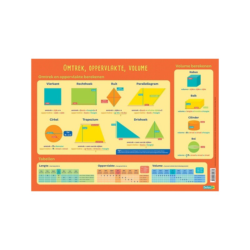Bloc éducatif Deltas - Circonférence, surface et volume
