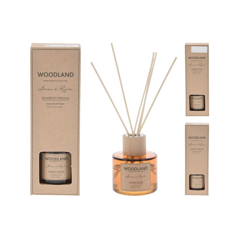 Geurset Woodland met geurstokjes 80ml&nbsp