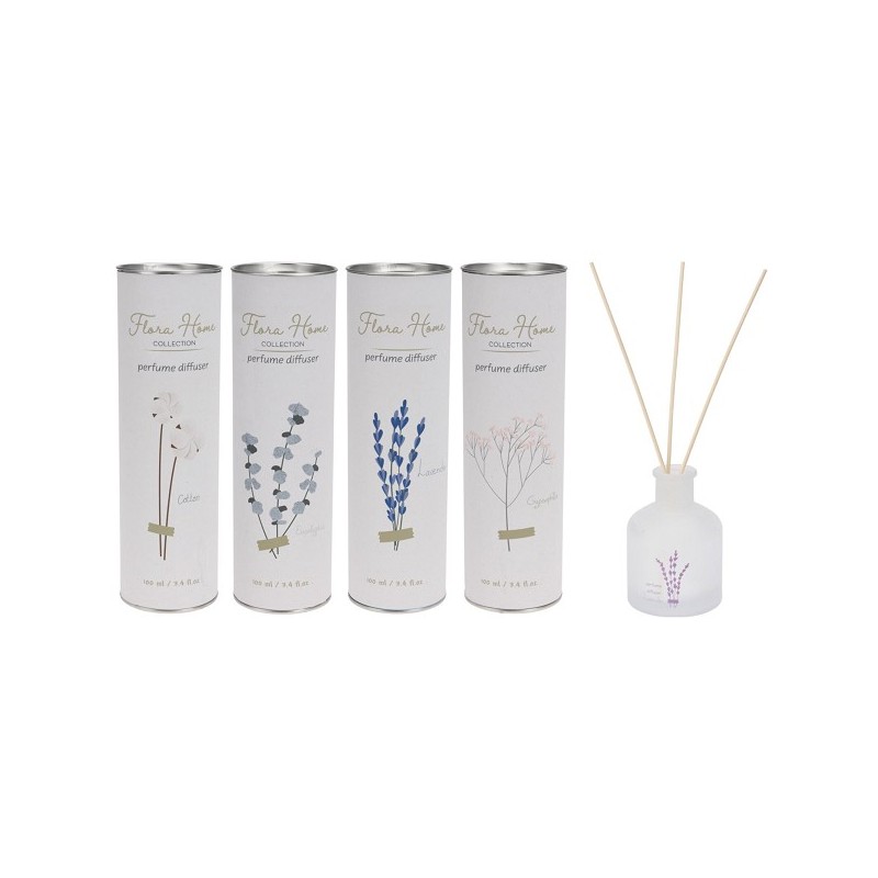 Coffret parfum verre 100ml en tube