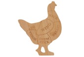 Snijplank Kip S bamboe 15,4x19x1cm