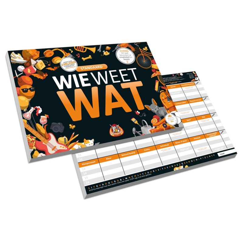 White Goblin Games Wie Weet Wat